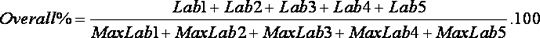 formula used to calculate the overall percentage score